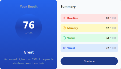 preview of results summary component